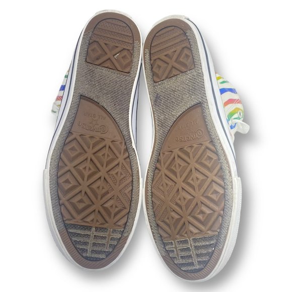 Used. No Box. See photos for condition. MPN: 120283-1B-070 Size: Women's 7 - Picture 7 of 8